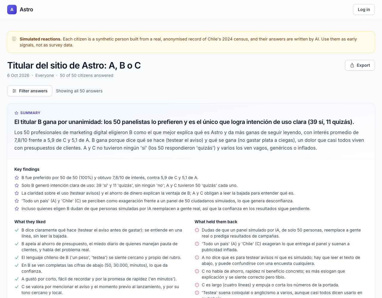 Página de una campaña de Astro: resumen escrito, resultados por grupo y las respuestas de cada ciudadano